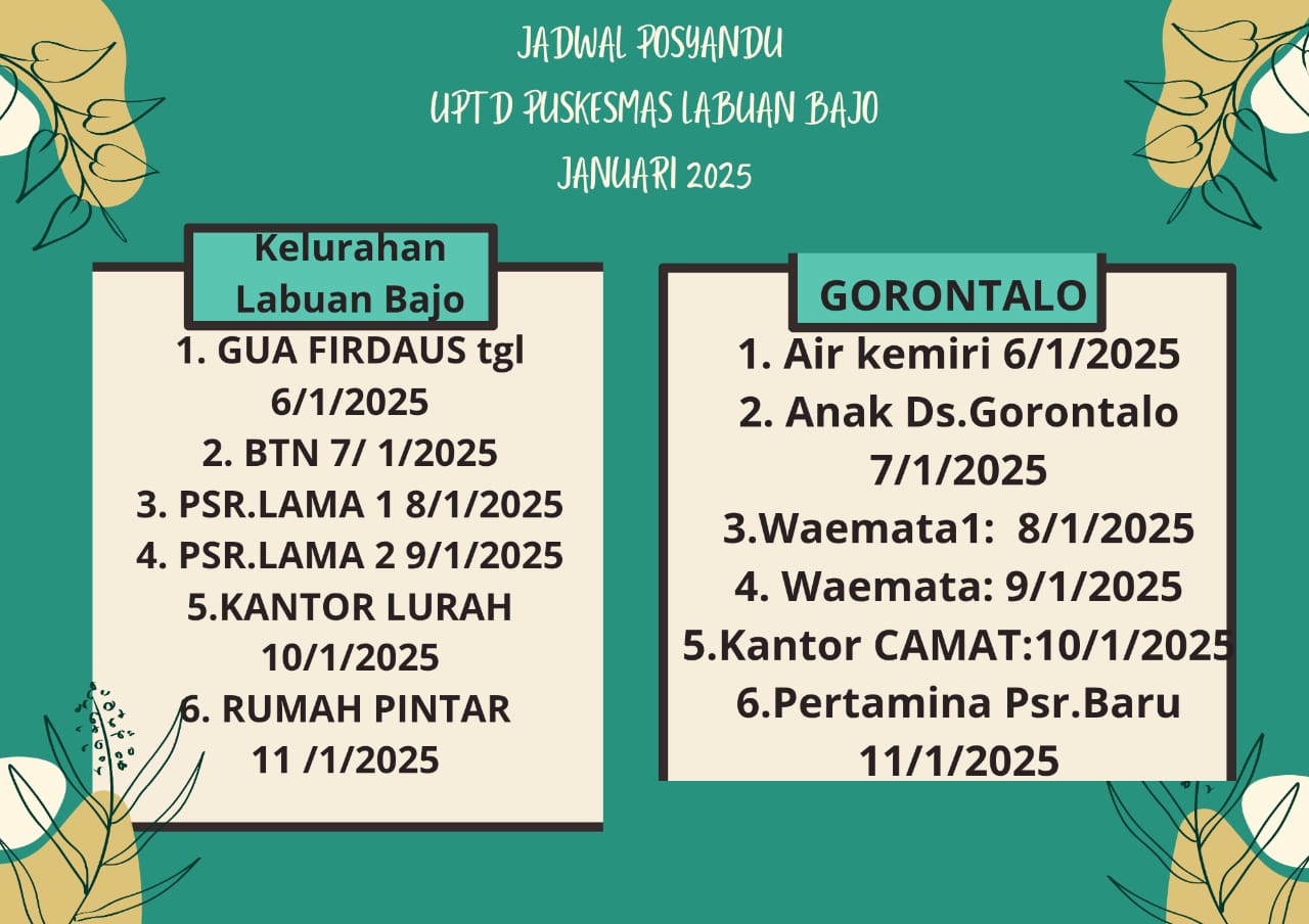 jadwal Posyandu UPTD Puskesmas Labuan Bajo